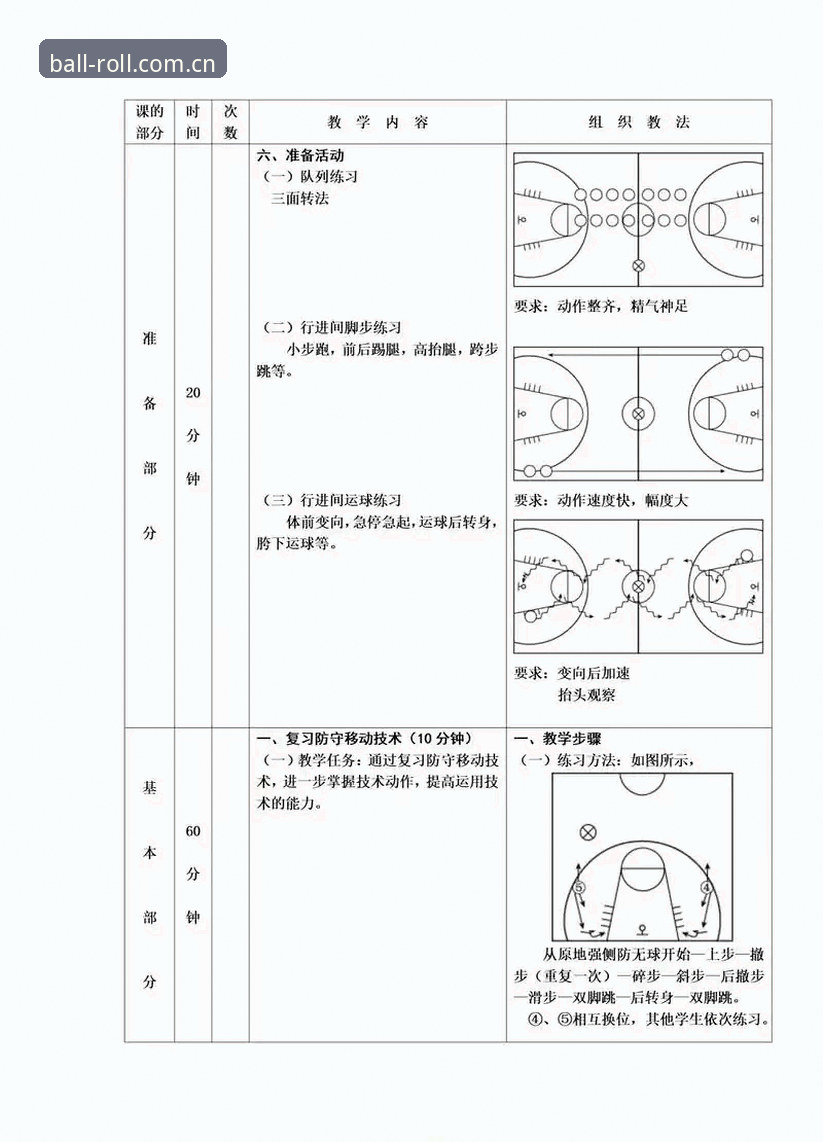 给出一个稳健的理由篮球数据 滚球体育平台篮球数据实战详解:玩转“给出一个稳健的理由”的门道