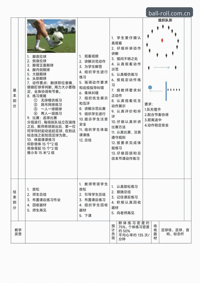 给出一个稳健的理由足球滚球盘 给出一个稳健的理由足球滚球盘:4个常见错误与规避方法