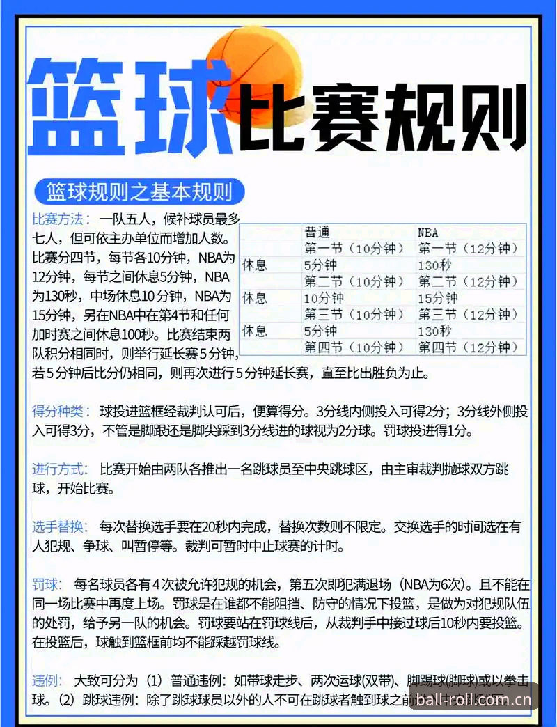 滚球体育在线篮球水位 揭秘滚球体育在线篮球水位:那些90%的玩家都不知道的稳赔细节