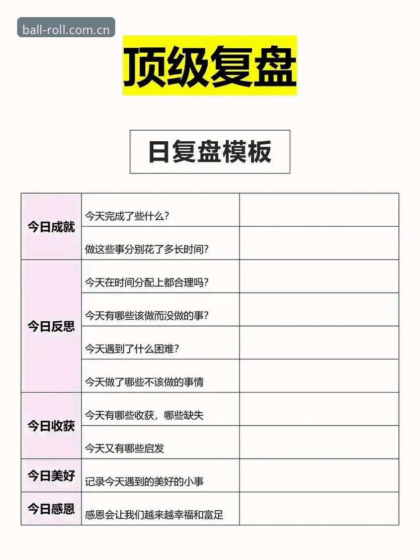 2026给出一个稳健的理由足球滚球盘 一个老用户的复盘:2026给出一个稳健的理由足球滚球盘,我这样用了一年